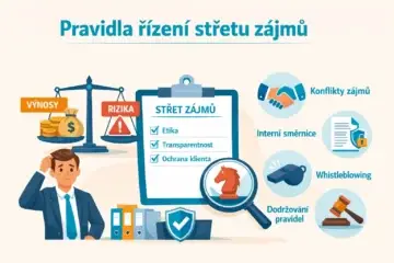 Ilustrace pravidel řízení střetu zájmů – rovnováha mezi výnosy a riziky, etika, transparentnost a ochrana klienta